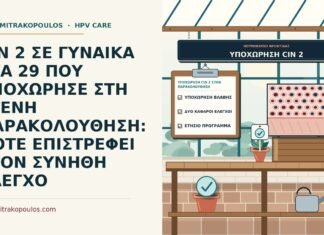 υποχώρηση CIN 2 στην παρακολούθηση