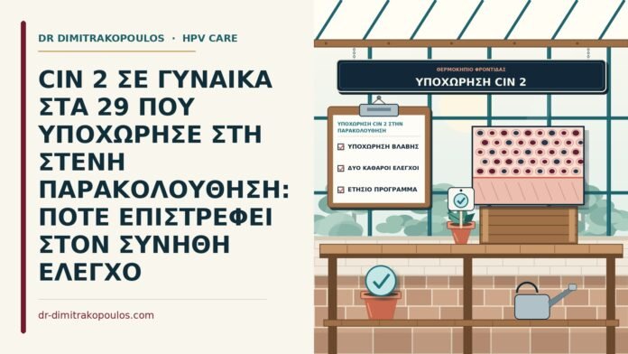 υποχώρηση CIN 2 στην παρακολούθηση