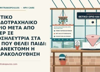 θετικό ενδοτραχηλικό όριο μετά από LEEP