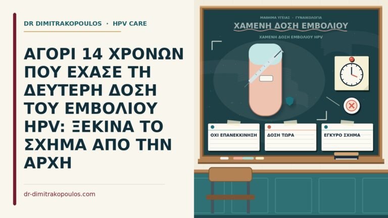 χαμένη δόση εμβολίου HPV
