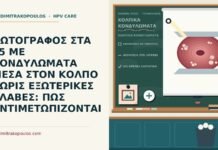 κολπικά κονδυλώματα