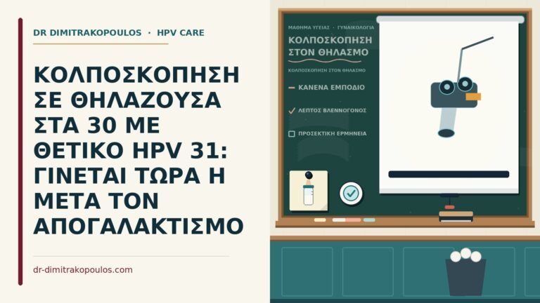 κολποσκόπηση στον θηλασμό