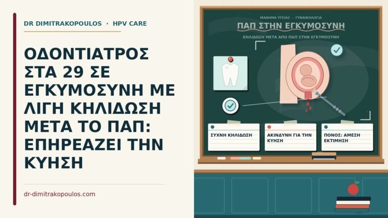 κηλίδωση μετά από Παπ στην εγκυμοσύνη