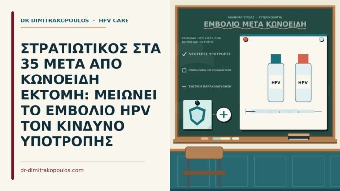 ΣΤΡΑΤΙΩΤΙΚΟΣ ΣΤΑ 35 ΜΕΤΑ ΑΠΟ ΚΩΝΟΕΙΔΗ ΕΚΤΟΜΗ: ΜΕΙΩΝΕΙ ΤΟ ΕΜΒΟΛΙΟ HPV ΤΟΝ ΚΙΝΔΥΝΟ ΥΠΟΤΡΟΠΗΣ εμβόλιο HPV μετά από κωνοειδή εκτομή