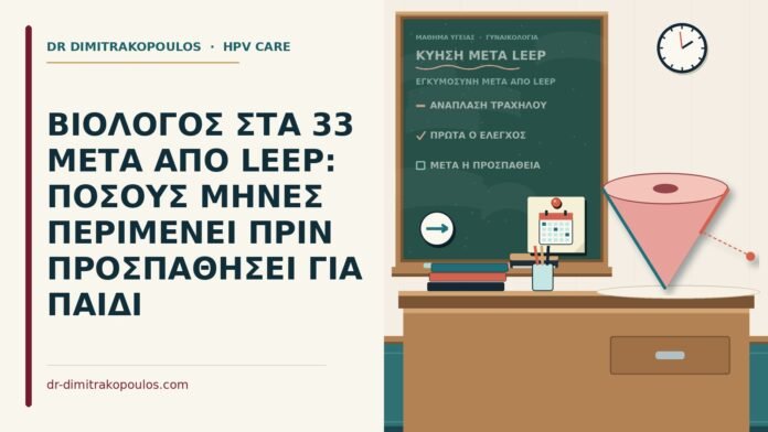 εγκυμοσύνη μετά από LEEP