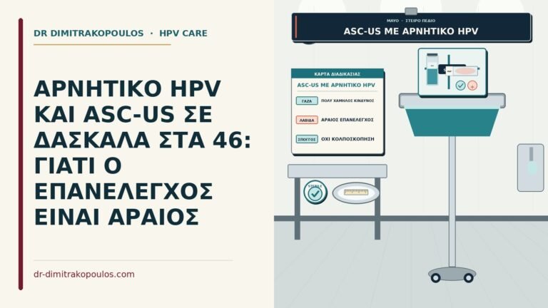 ASC-US με αρνητικό HPV