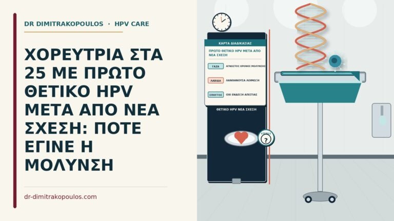 πρώτο θετικό HPV μετά από νέα σχέση