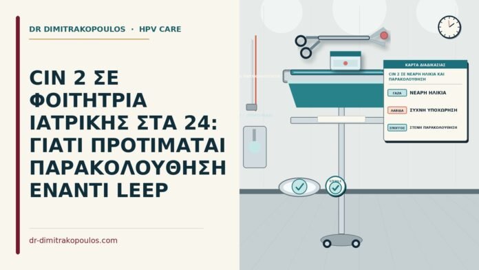 CIN 2 ΣΕ ΦΟΙΤΗΤΡΙΑ ΙΑΤΡΙΚΗΣ ΣΤΑ 24: ΓΙΑΤΙ ΠΡΟΤΙΜΑΤΑΙ ΠΑΡΑΚΟΛΟΥΘΗΣΗ ΕΝΑΝΤΙ LEEP CIN 2 σε νεαρή ηλικία και παρακολούθηση