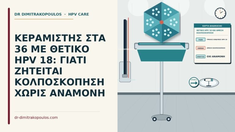 θετικό HPV 18 και άμεση κολποσκόπηση