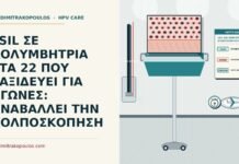 LSIL ΣΕ ΚΟΛΥΜΒΗΤΡΙΑ ΣΤΑ 22 ΠΟΥ ΤΑΞΙΔΕΥΕΙ ΓΙΑ ΑΓΩΝΕΣ: ΑΝΑΒΑΛΛΕΙ ΤΗΝ ΚΟΛΠΟΣΚΟΠΗΣΗ LSIL και καθυστέρηση κολποσκόπησης λόγω ταξιδιών