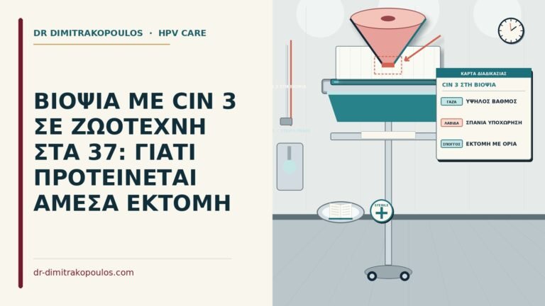 CIN 3 στη βιοψία