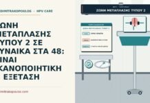 ζώνη μετάπλασης τύπου 2