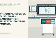 κολποσκόπηση μετά από ακτινοθεραπεία