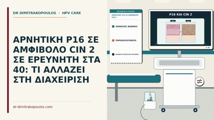 αρνητική p16 σε αμφίβολο CIN 2