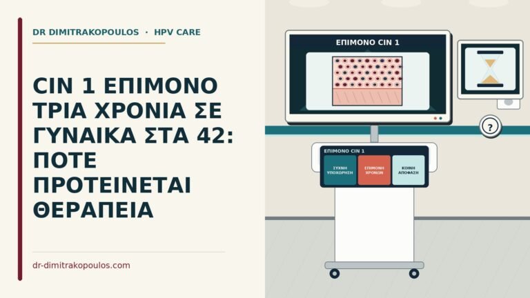 επίμονο CIN 1