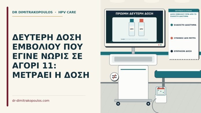 δόση εμβολίου πριν από το ελάχιστο διάστημα