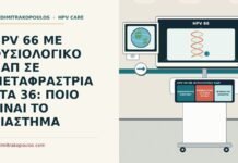 HPV 66 ΜΕ ΦΥΣΙΟΛΟΓΙΚΟ ΠΑΠ ΣΕ ΜΕΤΑΦΡΑΣΤΡΙΑ ΣΤΑ 36: ΠΟΙΟ ΕΙΝΑΙ ΤΟ ΔΙΑΣΤΗΜΑ HPV 66 με φυσιολογικό Παπ