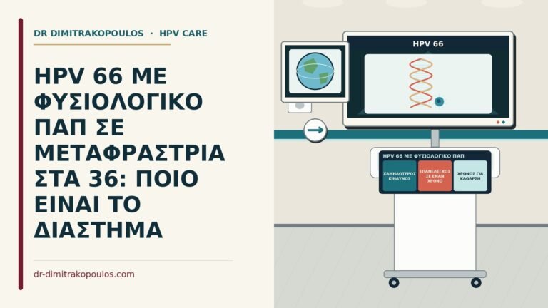 HPV 66 με φυσιολογικό Παπ