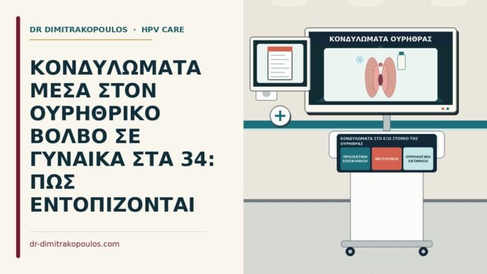 κονδυλώματα στο έξω στόμιο της ουρήθρας