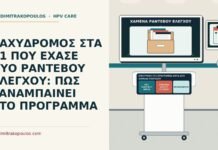 επιστροφή στο πρόγραμμα μετά από χαμένα ραντεβού