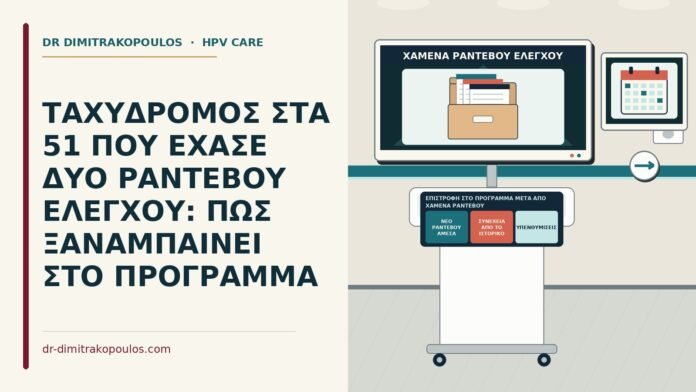 επιστροφή στο πρόγραμμα μετά από χαμένα ραντεβού