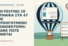 co-testing μετά από κωνοεκτομή