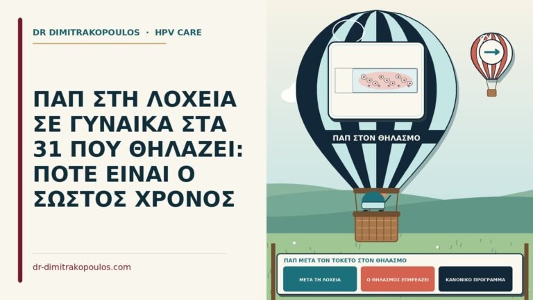Παπ μετά τον τοκετό στον θηλασμό