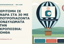 ΠΕΡΙΤΟΜΗ ΣΕ ΑΝΔΡΑ ΣΤΑ 30 ΜΕ ΥΠΟΤΡΟΠΙΑΖΟΝΤΑ ΚΟΝΔΥΛΩΜΑΤΑ ΣΤΗΝ ΑΚΡΟΠΟΣΘΙΑ: ΒΟΗΘΑ περιτομή με κονδυλώματα στην ακροποσθία