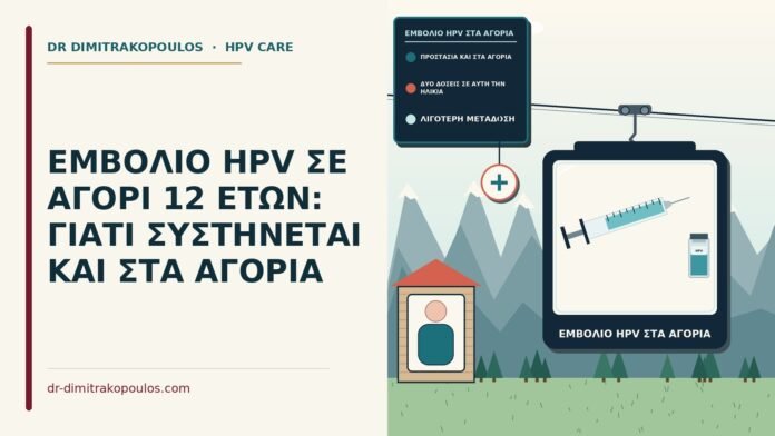 ΕΜΒΟΛΙΟ HPV ΣΕ ΑΓΟΡΙ 12 ΕΤΩΝ: ΓΙΑΤΙ ΣΥΣΤΗΝΕΤΑΙ ΚΑΙ ΣΤΑ ΑΓΟΡΙΑ εμβόλιο HPV στα αγόρια