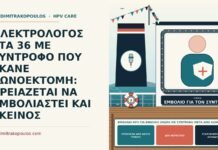 εμβόλιο HPV για ενήλικα άνδρα με σύντροφο μετά από κωνοεκτομή
