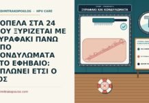 ΚΟΠΕΛΑ ΣΤΑ 24 ΠΟΥ ΞΥΡΙΖΕΤΑΙ ΜΕ ΞΥΡΑΦΑΚΙ ΠΑΝΩ ΑΠΟ ΚΟΝΔΥΛΩΜΑΤΑ ΣΤΟ ΕΦΗΒΑΙΟ: ΑΠΛΩΝΕΙ ΕΤΣΙ Ο ΙΟΣ ξύρισμα πάνω από κονδυλώματα