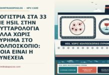 HSIL χωρίς κολποσκοπικό εύρημα