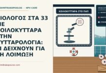 κοιλοκύτταρα στην κυτταρολογία