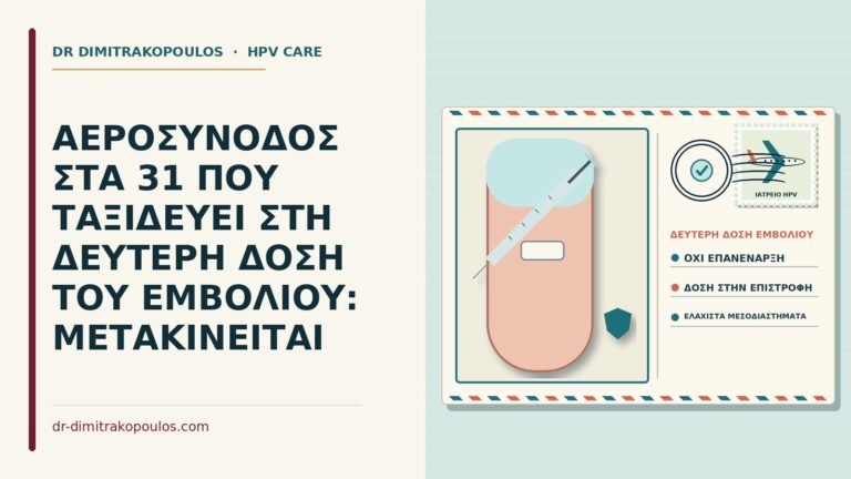 μετάθεση δεύτερης δόσης εμβολίου HPV