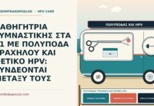 ΚΑΘΗΓΗΤΡΙΑ ΓΥΜΝΑΣΤΙΚΗΣ ΣΤΑ 41 ΜΕ ΠΟΛΥΠΟΔΑ ΤΡΑΧΗΛΟΥ ΚΑΙ ΘΕΤΙΚΟ HPV: ΣΥΝΔΕΟΝΤΑΙ ΜΕΤΑΞΥ ΤΟΥΣ πολύποδας τραχήλου και θετικό HPV