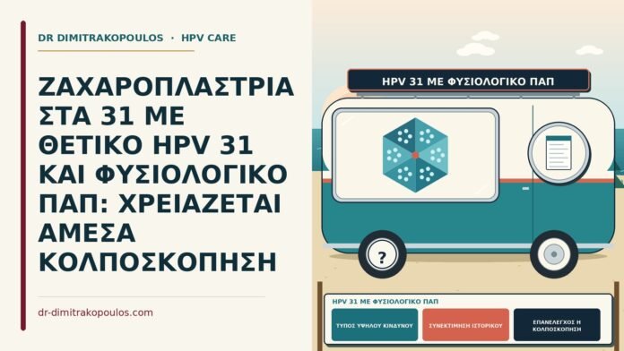 ΖΑΧΑΡΟΠΛΑΣΤΡΙΑ ΣΤΑ 31 ΜΕ ΘΕΤΙΚΟ HPV 31 ΚΑΙ ΦΥΣΙΟΛΟΓΙΚΟ ΠΑΠ: ΧΡΕΙΑΖΕΤΑΙ ΑΜΕΣΑ ΚΟΛΠΟΣΚΟΠΗΣΗ HPV 31 με φυσιολογικό Παπ