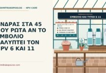 κάλυψη HPV 6 και 11 από το εμβόλιο