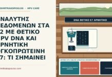θετικό HPV DNA με αρνητική ογκοπρωτεΐνη E7