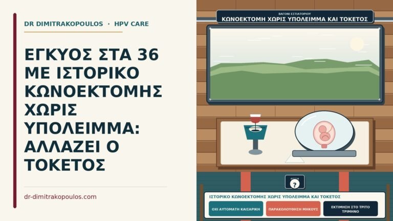 ιστορικό κωνοεκτομής χωρίς υπόλειμμα και τοκετός
