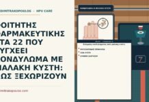 ΦΟΙΤΗΤΗΣ ΦΑΡΜΑΚΕΥΤΙΚΗΣ ΣΤΑ 22 ΠΟΥ ΣΥΓΧΕΕΙ ΚΟΝΔΥΛΩΜΑ ΜΕ ΜΑΛΑΚΗ ΚΥΣΤΗ: ΠΩΣ ΞΕΧΩΡΙΖΟΥΝ διάκριση κονδυλώματος από μαλακή κύστη