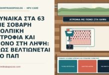 σοβαρή κολπική ατροφία και επώδυνη λήψη Παπ