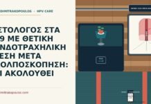 θετική ενδοτραχηλική ξέση μετά κολποσκόπηση