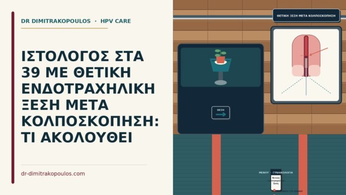 θετική ενδοτραχηλική ξέση μετά κολποσκόπηση
