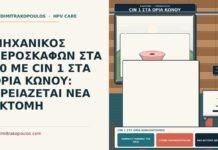 CIN 1 στα όρια κωνοεκτομής