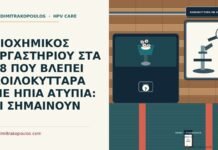 κοιλοκύτταρα με ήπια ατυπία