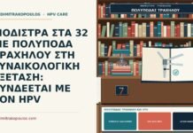 πολύποδας τραχήλου και HPV