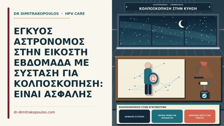 κολποσκόπηση στην εγκυμοσύνη