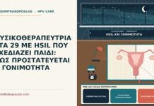 HSIL και σχέδια εγκυμοσύνης