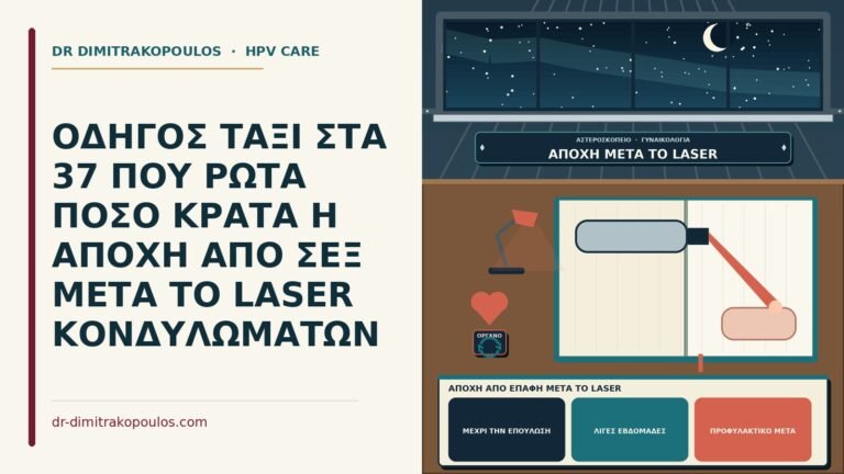 αποχή από επαφή μετά το laser