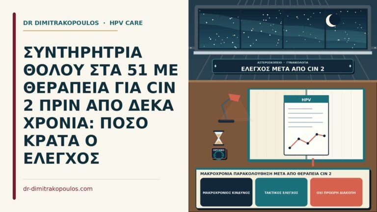 μακροχρόνια παρακολούθηση μετά από θεραπεία CIN 2